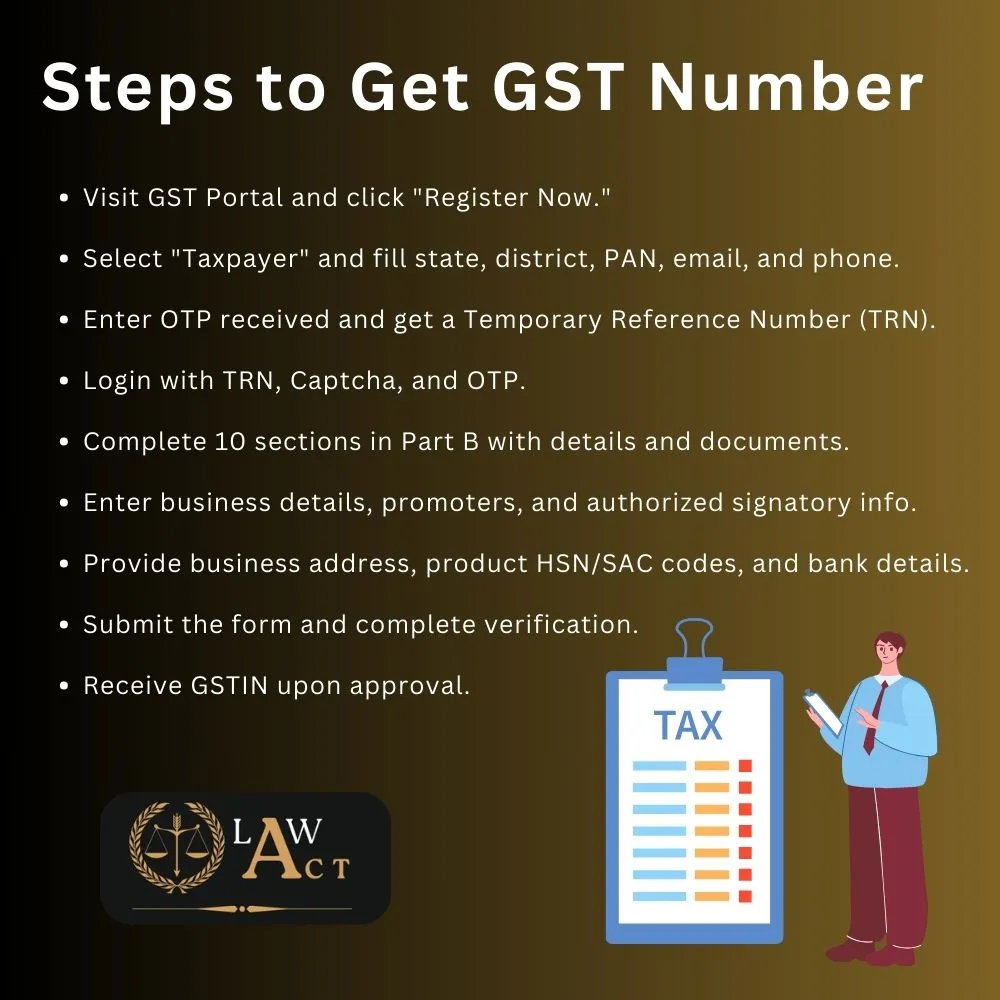 Steps to Get GST Number