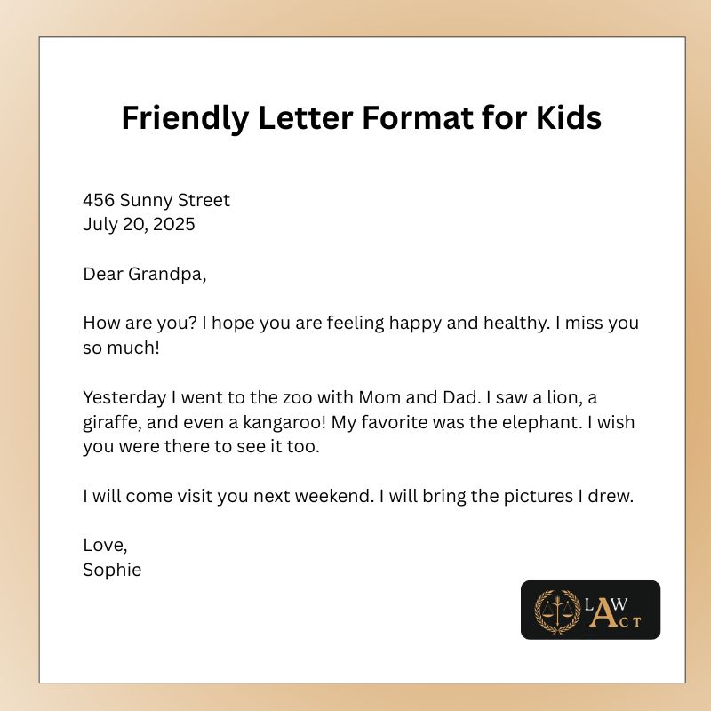 Different Friendly Letter Format 8 Friendly Letter Format for Kids