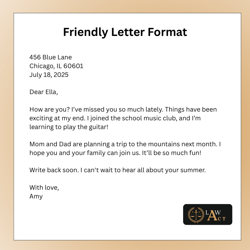 Different Friendly Letter Format 3 Friendly Letter Format