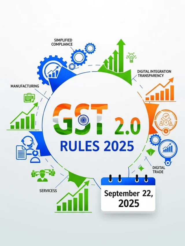 New GST 2.0 Rules 2025